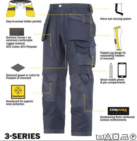 Snickers 3214 Kneepad Pockets Craftsmen Holster Pocket Navy Trouser