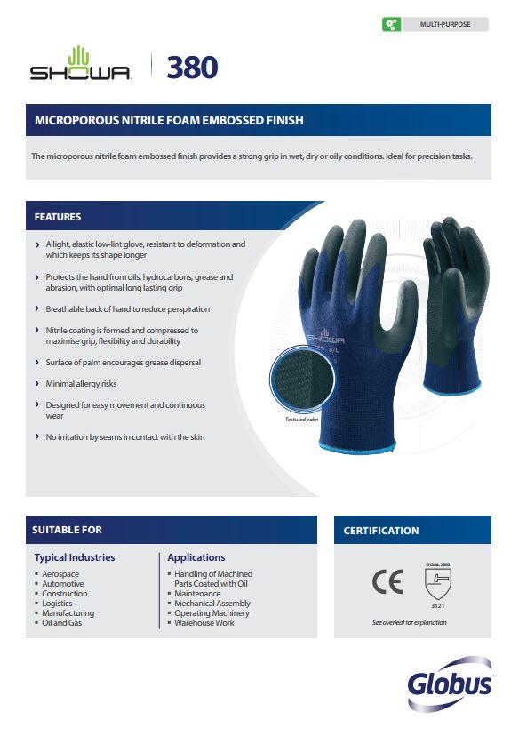 Showa Globus Black & Blue Nitrile Coated Foam Grip Glove 380 (3.1.2.1)