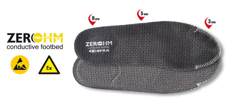 Cofra Zero OHM PU Anatomic ESD Footbed
