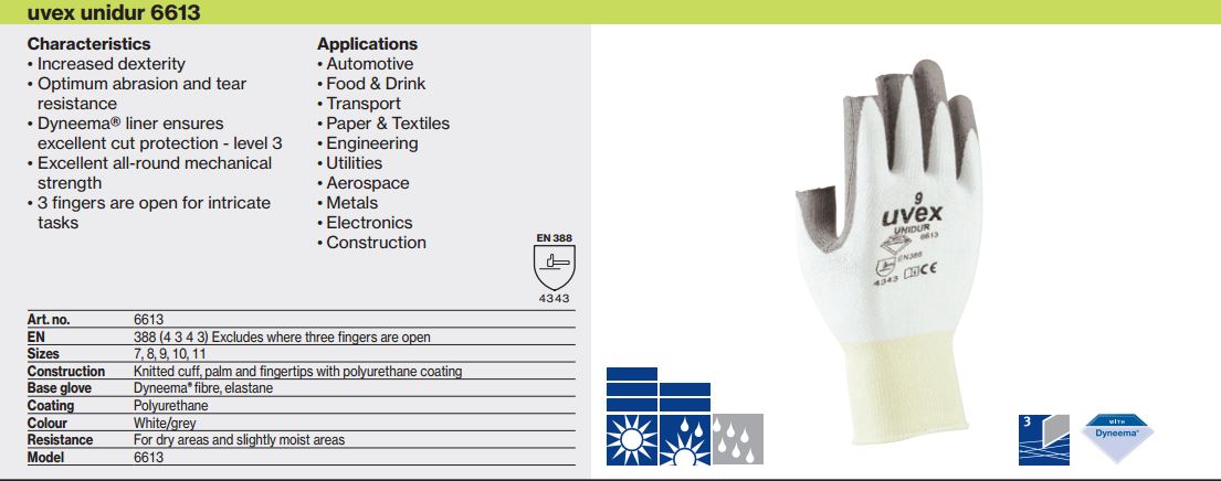 Uvex Unidur 6613 White/Grey Fingerless Glove Cut 3 Protection