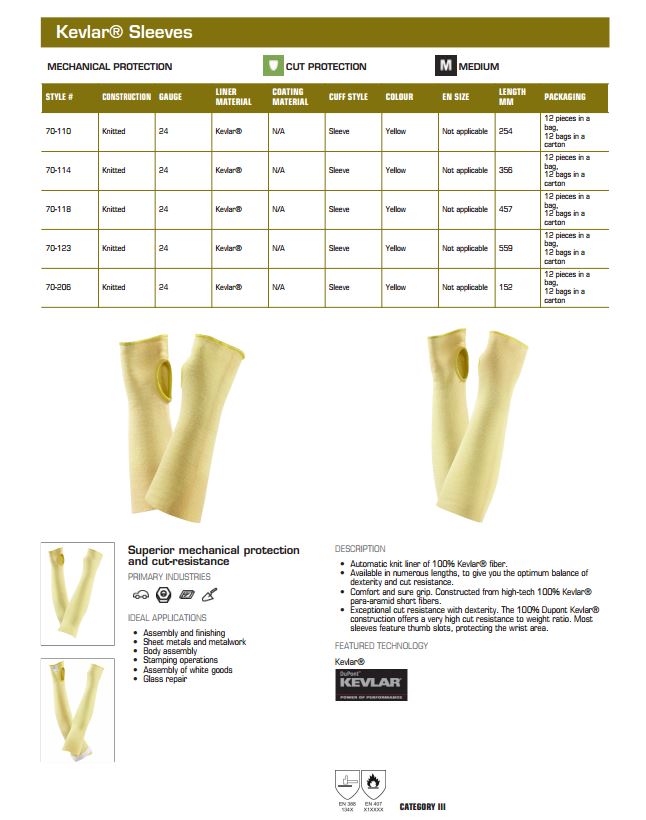 Ansell 70-114 Kevlar Cut Protection Sleeve (single)
