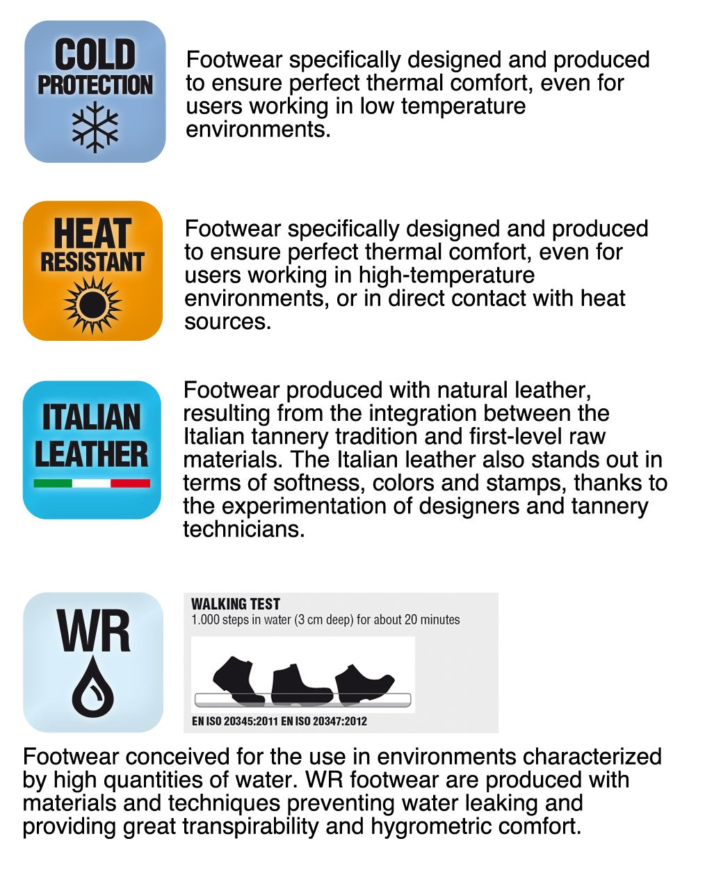 Cofra ENERGY Goretex Lining S3 Chainsaw Boot A E P FO WRU WR CI HI HRO SRC