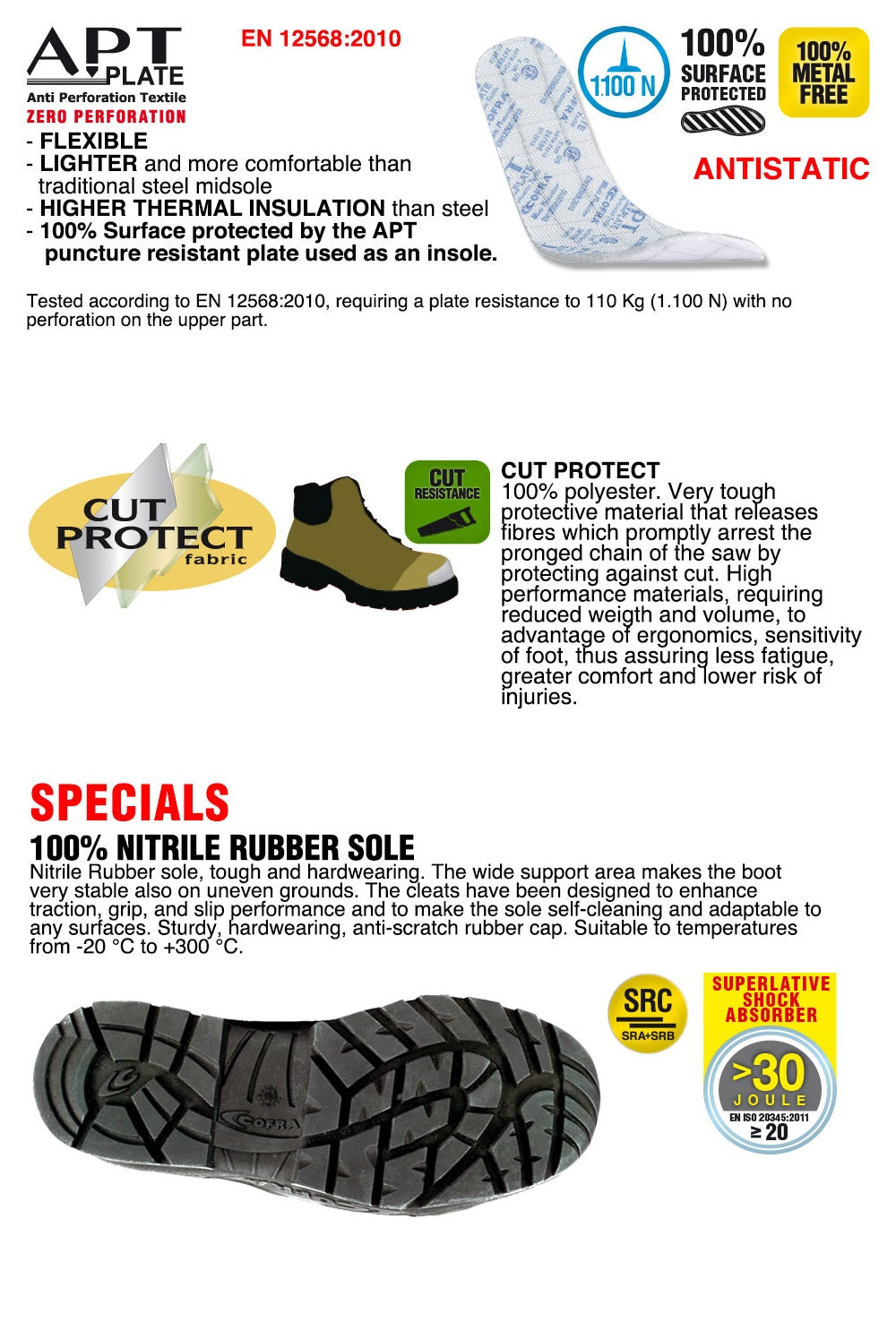 Cofra ENERGY Goretex Lining S3 Chainsaw Boot A E P FO WRU WR CI HI HRO SRC