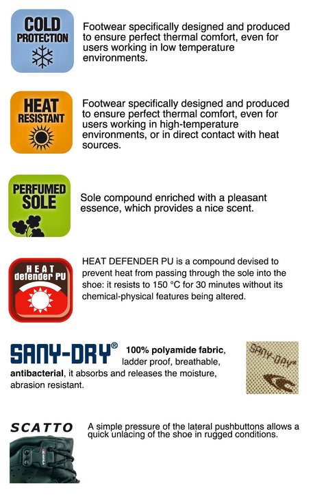 Cofra K2 Safety S3 HI CI HRO SRC Composite Toe Caps and APT Midsole Foundry Boots