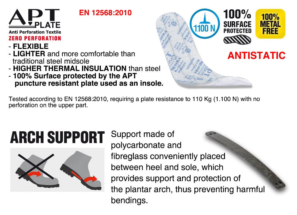 Cofra K2 Safety S3 HI CI HRO SRC Composite Toe Caps and APT Midsole Foundry Boots