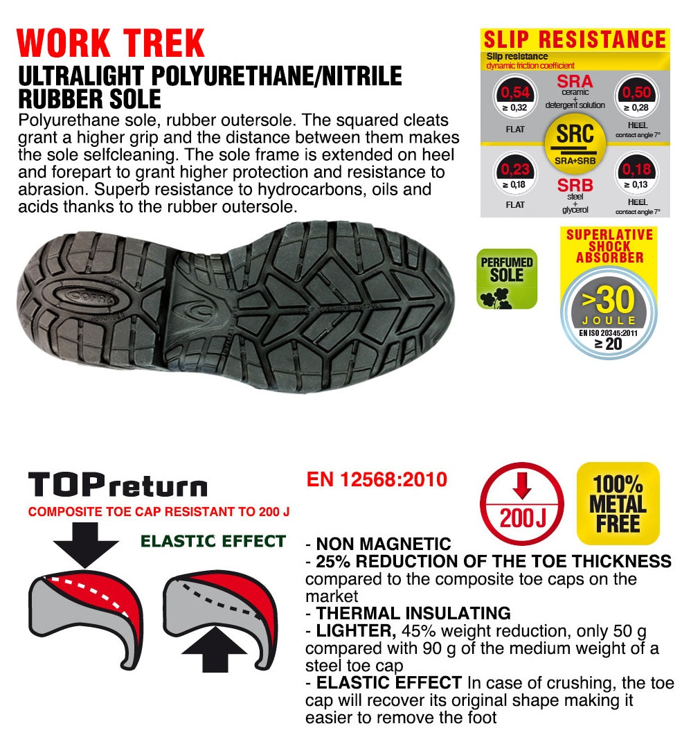 Cofra K2 Safety S3 HI CI HRO SRC Composite Toe Caps and APT Midsole Foundry Boots