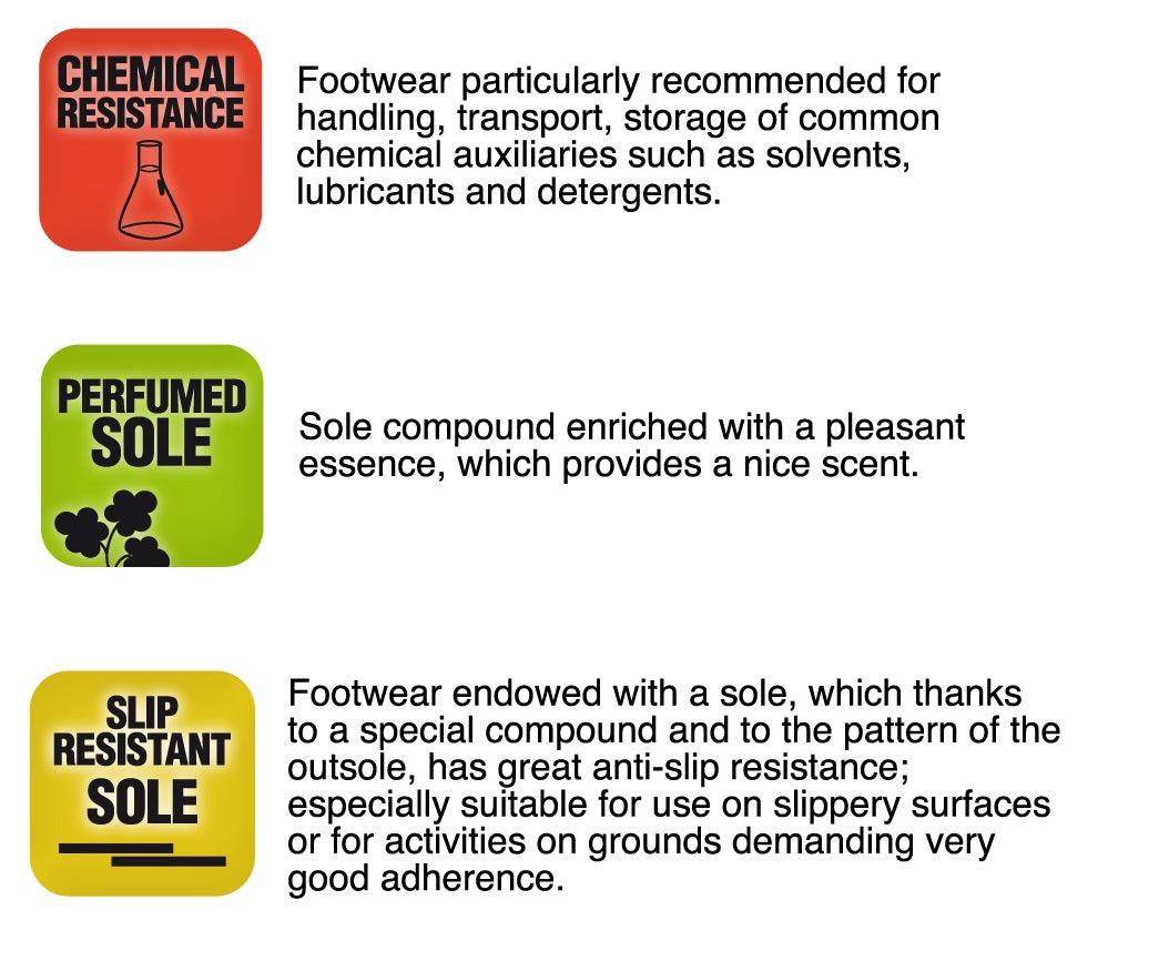 Cofra Lab S2 Safety Chemical Resistance Boot