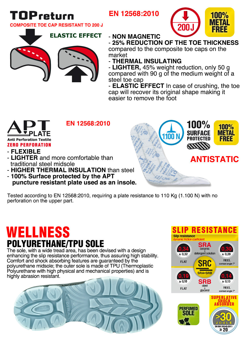 Cofra Caravaggio Men Safety Trainers S3 Metal Free