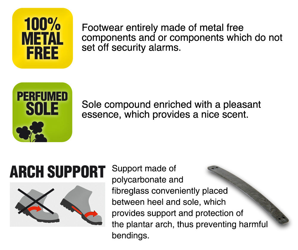 Cofra Caravaggio Men Safety Trainers S3 Metal Free