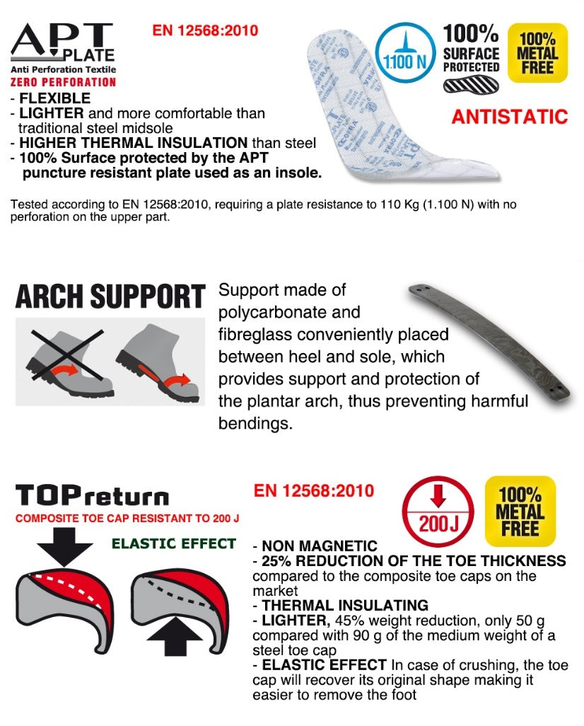 Cofra Modigliani Metal Free Composite S3 SRC Black Safety Work Boot