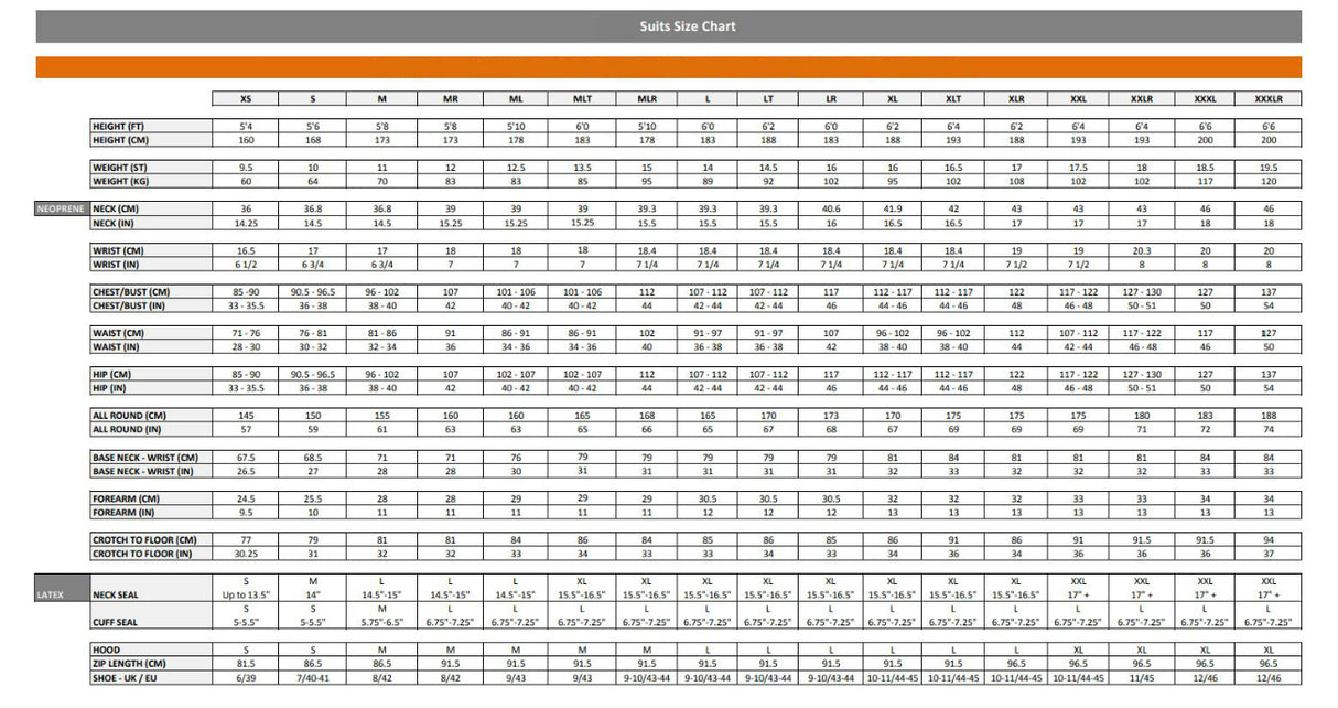 Northern Diver Storm Force 4 Front Entry 210D Watersport Drysuit
