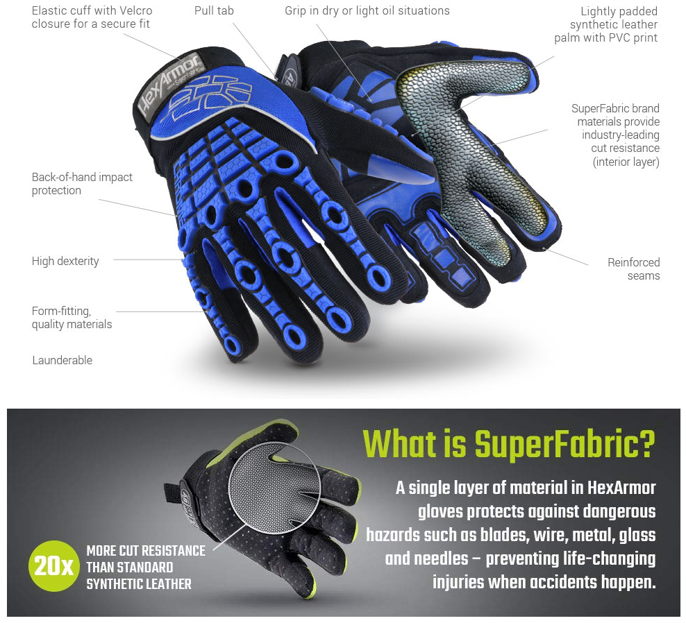 Polyco HexArmor 4024 Impacts & Level-5 Cut Resistant Hand Protection Safety Gloves