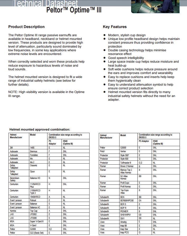 3M Peltor H540P3E Optime III Helmet Mounted Attachment Earmuffs Ear Defenders