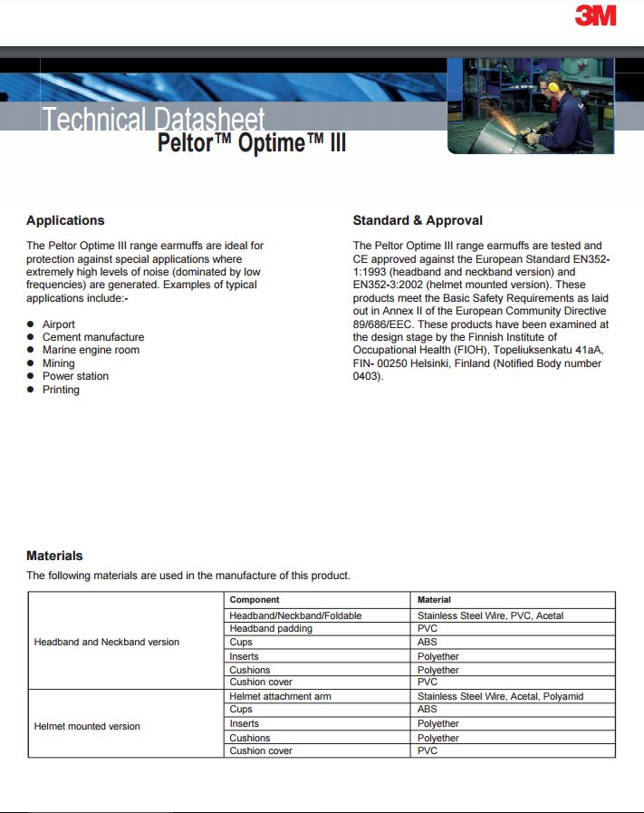 3M Peltor H540P3E Optime III Helmet Mounted Attachment Earmuffs Ear Defenders