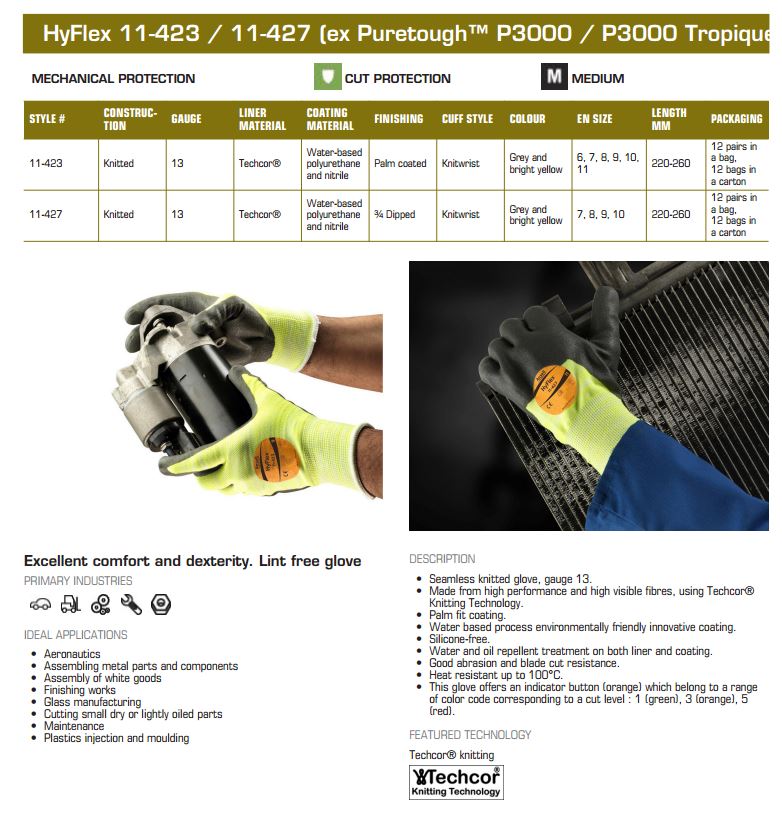 Marigold Puretough P3000 11-423 Work Gloves Level 3 Cut Resistant Nitrile Palm Coating