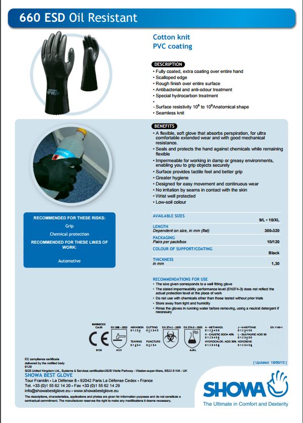 Premium Nitrile Chemical Resistant Work Gloves – 15 Mil, 13" Long, 3 Pairs, Size L