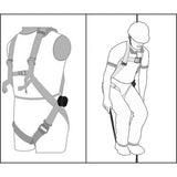 Kratos Fa1090100 Trauma Relief Suspension Safety Strap