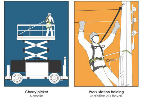 Kratos Safety FA2030102 Retractable Fall Arrester with Webbing Lanyard 2.5M Long