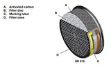 Sundström SR 315 ABE1 Gas Filter Cartridge For Face Mask Respiratory Protection