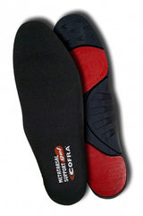 Cofra Metatarsal Support Gel Insole